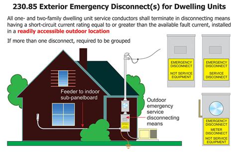 two circuit electrical box with main disconnect|nec emergency disconnect installation.